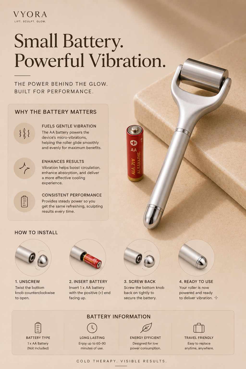 VYORA Cyro Sculpt Roller